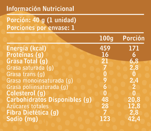 Pack Cuadrito Sin Gluten
